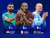 محمد صلاح يسجل رقمًا مميزًا بين ملوك الثنائيات فى الدوري الإنجليزي