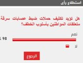 %98 من القراء يؤيدون تكثيف حملات ضبط عصابات سرقة متعلقات المواطنين بأسلوب الخطف
