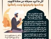 كل ما تريد معرفته عن صلاة التهجد وحكمها وكيفيتها وعدد ركعاتها.. إنفوجراف