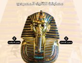 62 نصًا في مسابقة "توت عنخ آمون" لكتابة النصوص المسرحية