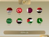 مصر و7 دول يدينون استمرار سلطات الاحتلال إغلاق أبواب المسجد الأقصى