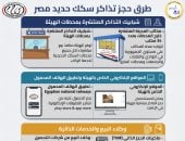 السكة الحديد تعلن آليات حجز التذاكر ووسائل الدفع لتيسير الخدمة للجمهور 
