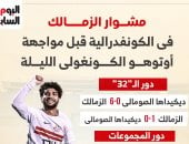 مشوار الزمالك وأوتوهو فى الكونفدرالية قبل مواجهة الليلة.. إنفوجراف