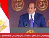 فيديو.. كلمة الرئيس السيسى فى حفل إفطار الأسرة المصرية