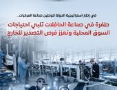 مجلس الوزراء: طفرة فى صناعة الحافلات تلبى احتياجات السوق المحلية وتعزز فرص التصدير