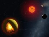 علماء الفلك يكتشفون نوعًا جديدًا من الكواكب قد تنبعث منه رائحة البيض الفاسد