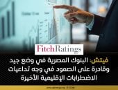 فيتش: الأوضاع المالية للبنوك المصرية قادرة على الصمود فى وجه الاضطرابات