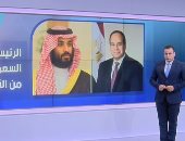 تقرير لإكسترا نيوز: مصر تؤكد دعمها الكامل لدول الخليج أمام العدوان الإيرانى