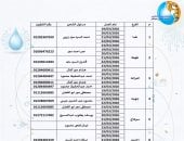 مياه سوهاج تعلن عن أرقام مسئولى شحن العدادات مسبقة الدفع خلال إجازة عيد الفطر