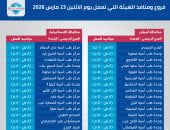 الهيئة العامة للتأمين الصحى الشامل تعلن مواعيد العمل بالمنافذ خلال العيد