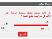 %92 من القراء يؤيدون تكثيف حملات الرقابة على الأسواق لمواجهة جشع التجار