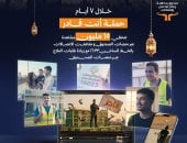 استمرار تشغيل الخط الساخن لصندوق مكافحة الإدمان خلال العيد بعد حملة أنت قادر