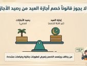 خصم إجازة العيد من رصيد الإجازات السنوية مخالف لقانون العمل.. تفاصيل