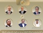 اتصالات مكثفة لوزير الخارجية مع مسئولي المنطقة وأمريكا لاحتواء عواقب التصعيد