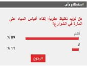 %89 من القراء يؤيدون تغليظ عقوبة إلقاء أكياس المياه على المارة فى الشوارع
