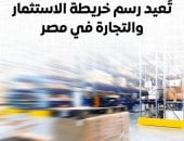 مجلس الوزراء: المناطق الحرة تُعيد رسم خريطة الاستثمار والتجارة فى مصر