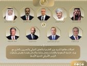 وزير الخارجية يواصل اتصالاته المكثفة لخفض التصعيد بالمنطقة