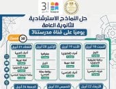وزارة التعليم تواصل طرح النماذج الاسترشادية لامتحانات الثانوية عبر موقعها