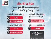 أرقام هامة للإبلاغ عن حوادث وأعطال الأمطار.. إنفوجراف