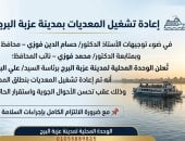 تعطلت لمدة 36 ساعة بسبب العاصفة.. عودة تشغيل معديات رأس البر فى دمياط