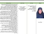 جملات حلمى أم مثالية من سوهاج خاضت معركة الحياة لتخرج بناتها ناجحات: سعيدة بالتكريم