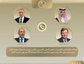 وزير الخارجية يبحث هاتفيا مع نظرائه الألمانى والسعودى والأردنى جهود خفض التصعيد