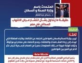 الصحة تحسم الجدل حول انتشار الدرن: لا زيادة في الإصابات ومعدلات المرض منخفضة