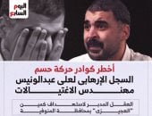 أخطر كوادر حركة حسم.. السجل الإرهابى لعلى عبد الونيس مهندس الاغتيالات