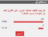 %86 من القراء يؤيدون تكثيف حملات المرور على الطرق للحد من الحوادث بسبب الأمطار
