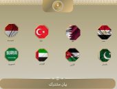 تفاصيل بيان مصري عربي إسلامي بشأن منع الصلاة بالمسجد الأقصى ودخول كنيسة القيامة