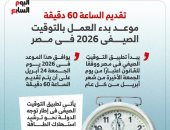 التوقيت الصيفى فى مصر 2026.. اعرف موعد تقديم الساعة 60 دقيقة.. إنفوجراف