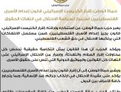 حماة الوطن: إقرار الكنيست قانون إعدام الأسرى استمرار لسياسة الاحتلال فى انتهاك الحقوق