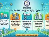 مجلس جامعة بنى سويف يعتمد إجراءات عاجلة لترشيد الطاقة