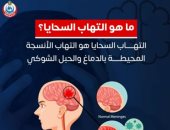 تفاصيل نفي وزارة الصحة تفشي الالتهاب السحائي في مصر 