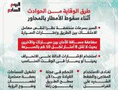 تعرف على إجراءات الوقاية من الحوادث أثناء سقوط الأمطار.. انفو جراف