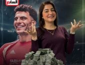 الـ 60 مليون بتوع زيزو أصلهم وفصلهم فى السوكة مع نورهان طمان