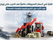 الحكومة: الحرب على إيران أدت إلى موجة ارتفاعات حادة فى أسعار الطاقة عالميا