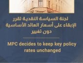 تفاصيل قرار البنك المركزى بتثبت أسعار الفائدة على الإيداع والإقراض.. فيديو