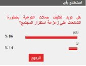  %86 من القراء يؤيدون تكثيف حملات التوعية بخطورة الشائعات على زعزعة استقرار المجتمع