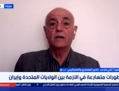 خبير عسكرى: الولايات المتحدة جادة في تنفيذ قراراتها السياسية بإيران