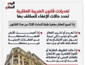 تعديلات قانون الضريبة العقارية تحدد حالات الإعفاء للمكلف بها.. إنفوجراف