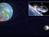 موسيقى القمر.. قائمة أغانى استيقاظ طاقم أرتميس 2 خلال رحلتهم فى الفضاء