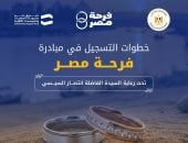كيف تقدم فى النسخة الثانية من "فرحة مصر"؟.. شروط وأوراق الحصول على دعم الزواج