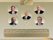 وزير الخارجية يواصل اتصالاته لبحث جهود خفض التصعيد واحتواء الموقف المتصاعد