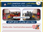​بسبب تعريض الأرواح للخطر.. "النقل" تحذر المواطنين من استقلال عربات البضائع 