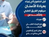 الصحة توجه نصائح مهمة قبل زيارة عيادات الأسنان لضمان سلامة المرضى
