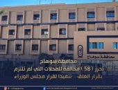 تحرير 58 مخالفة لمحال غير ملتزمة بمواعيد الغلق بسوهاج تنفيذا لقرار ترشيد الكهرباء