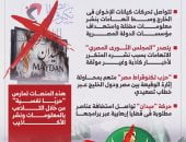 التاريخ الأسود لمنصات الإخوان بالخارج (إنفوجراف)