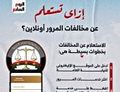 بالخطوات.. اعرف إزاى تتظلم على مخالفات المرور إلكترونيًا من البيت
