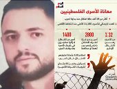 صرخة من خلف القضبان.. 9500 أسير يواجهون الإعدام المحتمل.. قانون الكنيست الإسرائيلى يحول السجون لساحات الموت.. المشروع تعديل لقانون الطوارئ عام 1945.. شهادات لمحررين: التعذيب المستمر أدى لاستشهاد الكثير